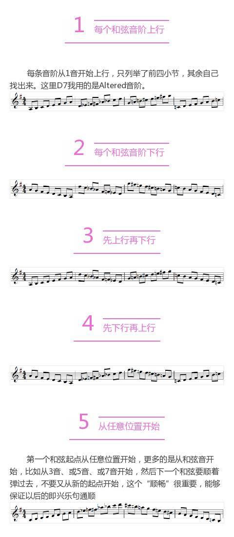 音階